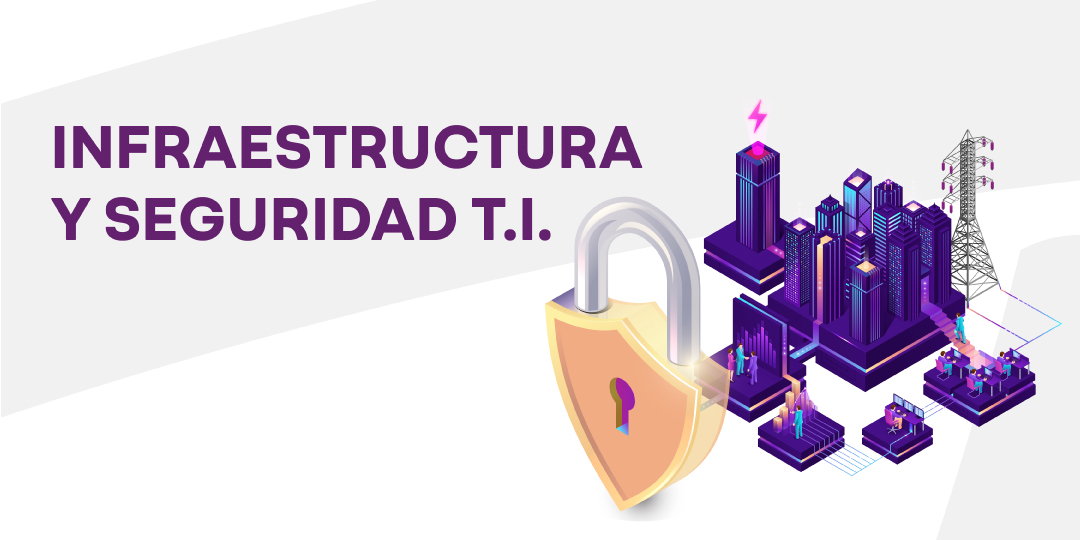 Servicios web